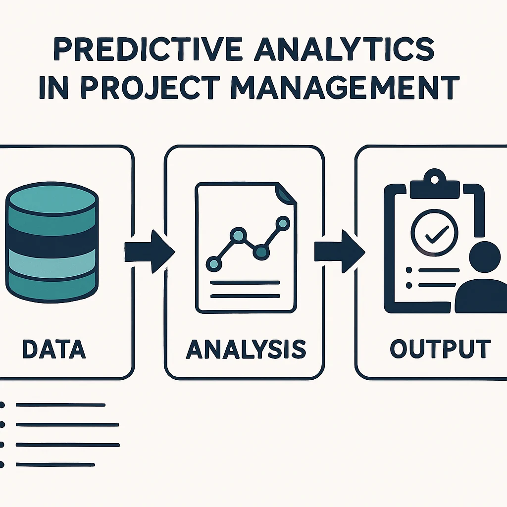 Predictive Analytics in Engineering Project Management: A Comprehensive Guide – technical illustration